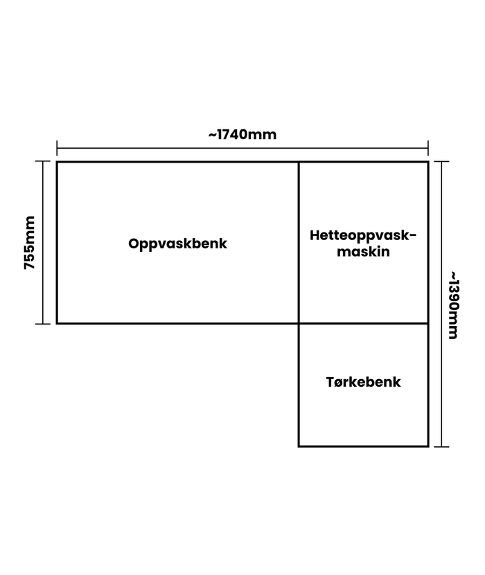 Oppvaskpakke budget, 230V venstre