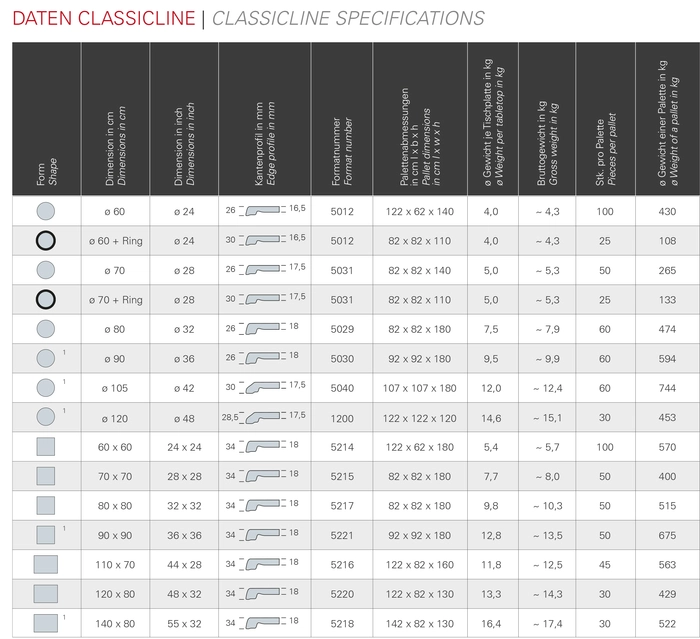Classicline bordplate, Teak